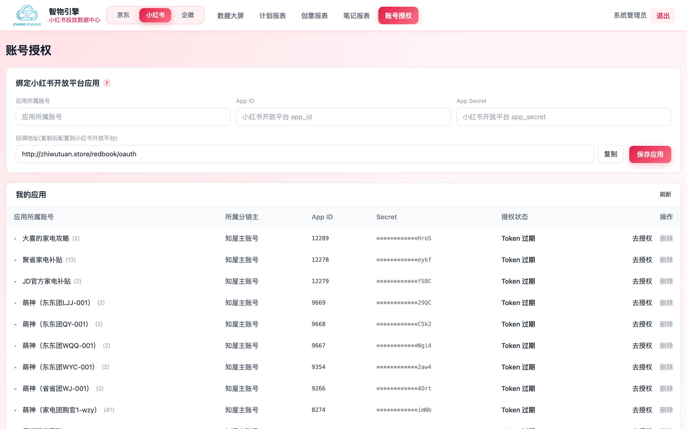 账号授权示意